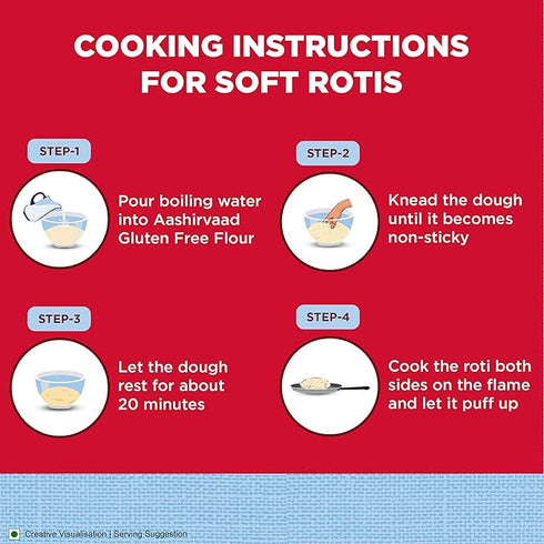 Aashirvaad Nature's Super Foods Gluten Free Flour