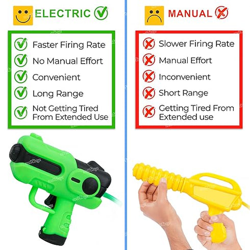 Zest 4 Toyz Holi Electric Pichkari Water Gun for Kids