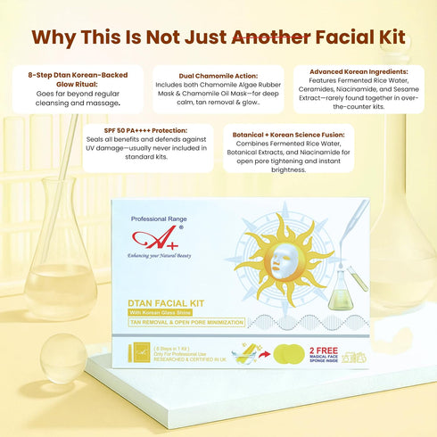 A+ Dtan Korean Glass Facial Monodose Kit