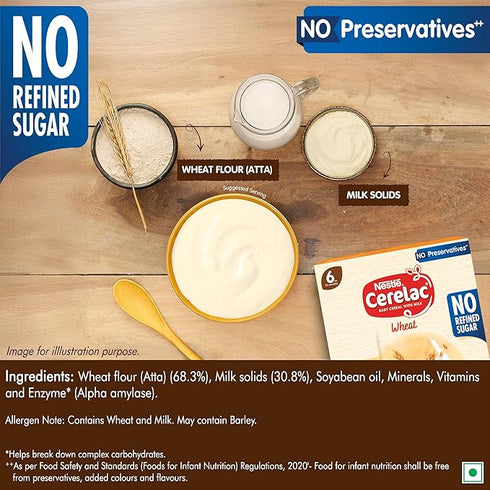CERELAC Baby Food Cereal | Wheat