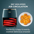 Pigeon Healthifry Digital Air Fryer, 360°