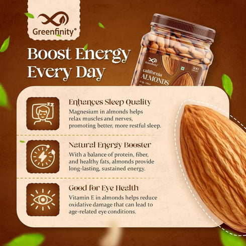 GreenFinity Premium Almonds & Cashews Combo