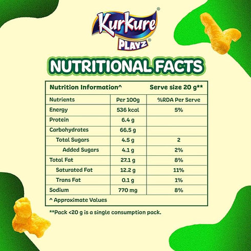 Kurkure Puffcorn Yummy Cheese Puffs