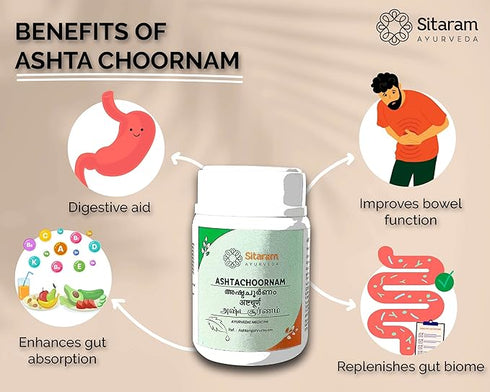Sitaram Ayurveda Ashta Choornam