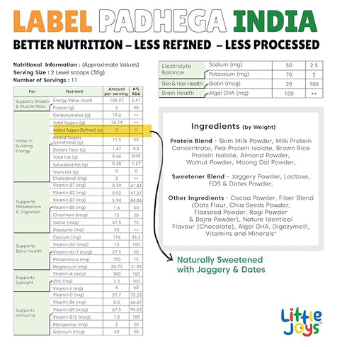 Little Joys Chocolate Nutrimix