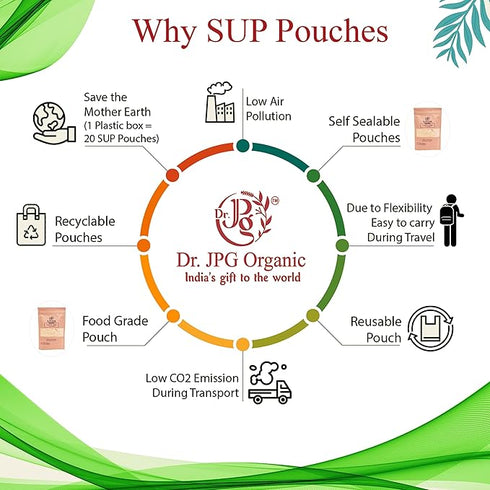 Dr. JPG Organic Natural Nagkesar Powder 100g