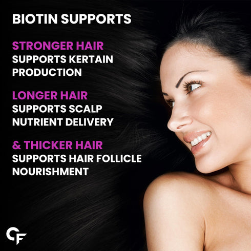 Carbamide Forte Biotin Tablets for Hair Growth Biotin Supplement 10000