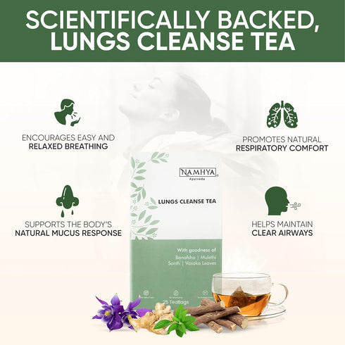 Namhya Lungs Cleanse Tea 100g