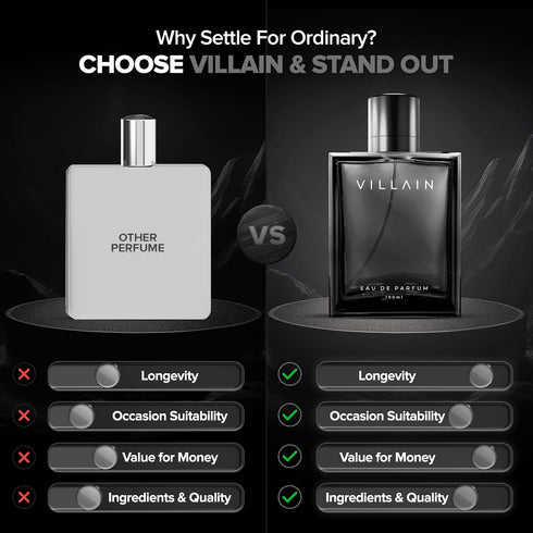 Villain Perfume For Men - Eau De Parfume