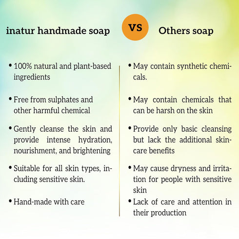 Inatur Sandal And Turmeric Handmade Soap