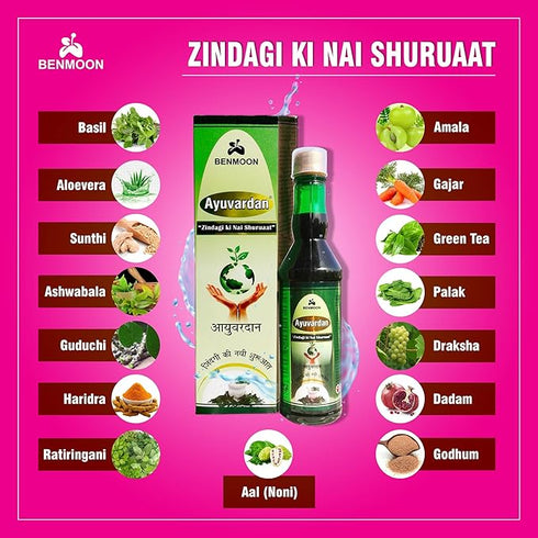Benmoon Ayurveda Ayuvardan