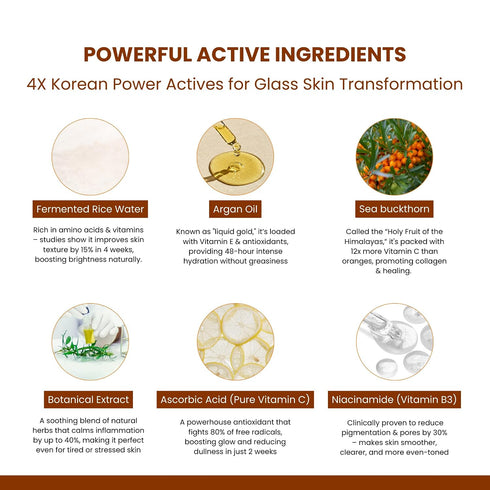 A+ Dtan Korean Glass Facial Monodose Kit