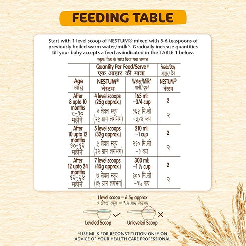 Nestum Baby Cereal | From 8 Months To 24 Months