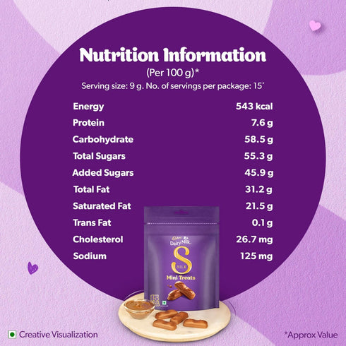 Cadbury Dairy Milk Silk Mini Treats Chocolate Bar