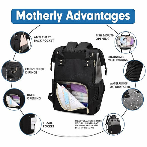 Motherly Dual Tone Diaper Bag