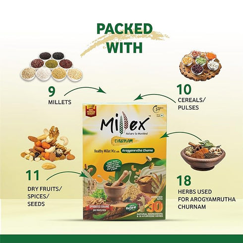 Millex Millet Healthy Mix With Churnam