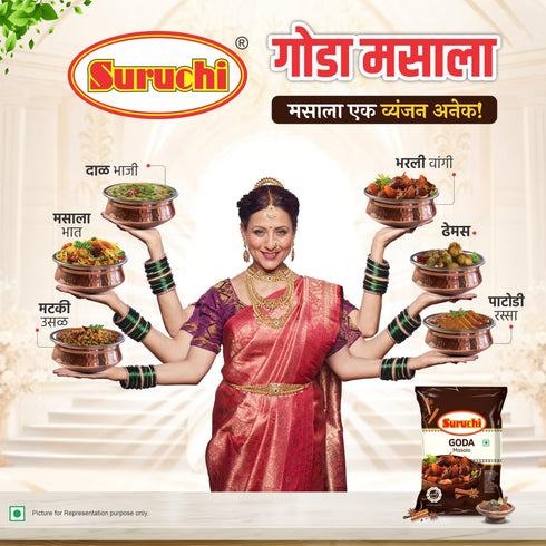 Suruchi Daily Spice Combo Pack Tejalal Red Chilli Powder