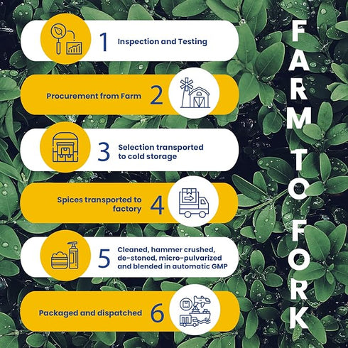 CRISTA Cardamom Combo Pack