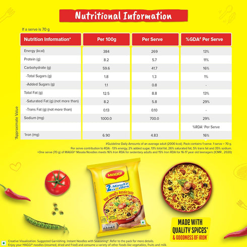 MAGGI 2-Minute Instant Noodles