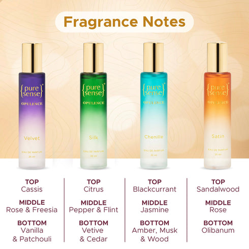 PureSense Opulence Perfume Gift Set (Silk x Velvet x Satin x Chenille)