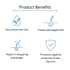 Omorfee India Intense Moisture Hair Conditioner