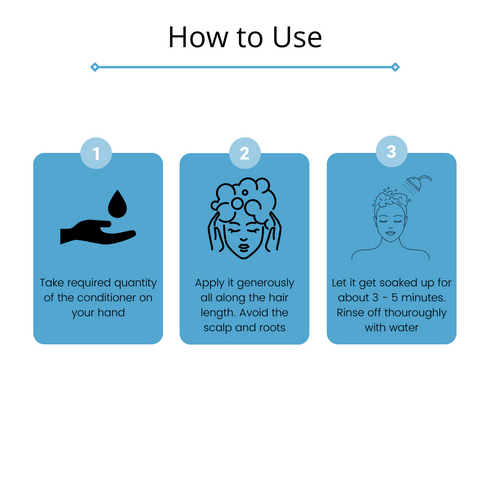 Omorfee India Intense Moisture Hair Conditioner