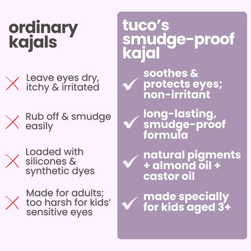 Tuco Organic Kajal for babies & Kids