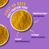 Early Foods Spice Mix for Moms