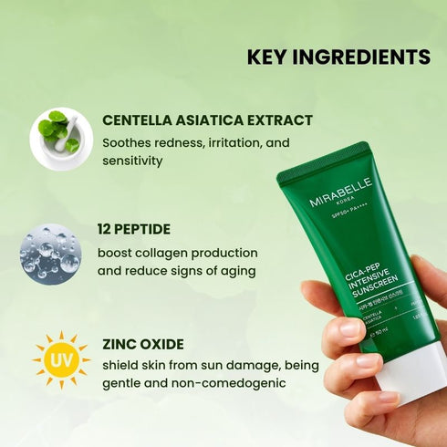 Mirabelle Korea Cica Peptide Sunscreen SPF 50 PA