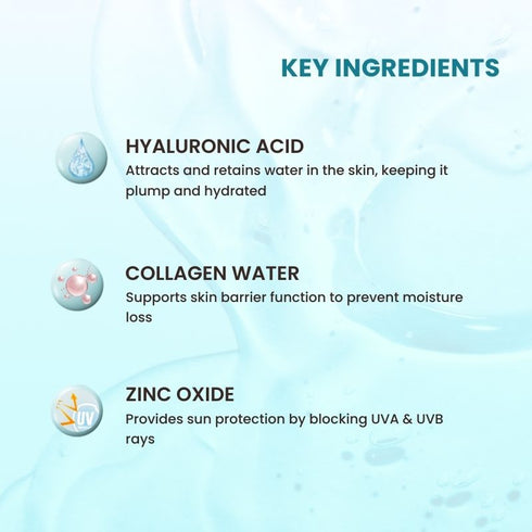 Mirabelle Korea Hyaluronic Collagen Sunscreen SPF 50 PA