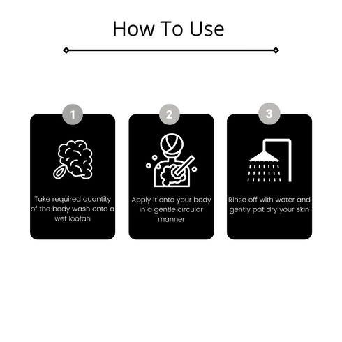 Omorfee India Gentleman's Body Wash