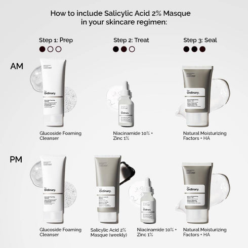The Ordinary Salicylic Acid 2% Masque