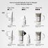 The Ordinary Salicylic Acid 2% Masque