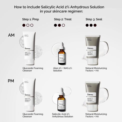 The Ordinary Salicylic Acid 2% Anhydrous Solution