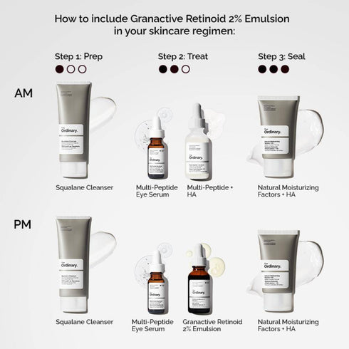 The Ordinary Granactive Retinoid 2% Emulsion