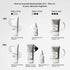 The Ordinary Niacinamide 10% + Zinc 1%