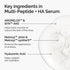 The Ordinary Multi Peptide + HA Serum