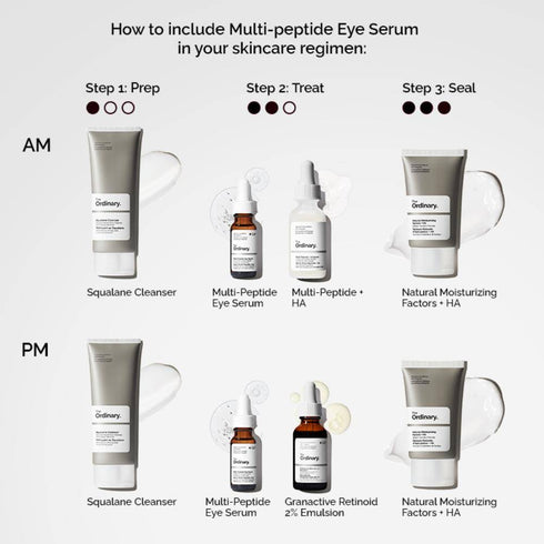 The Ordinary Multi Peptide Eye Serum