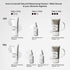 The Ordinary Natural Moisturizing Factors + Beta Glucan