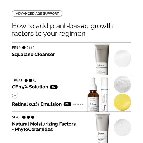 The Ordinary GF 15% Solution