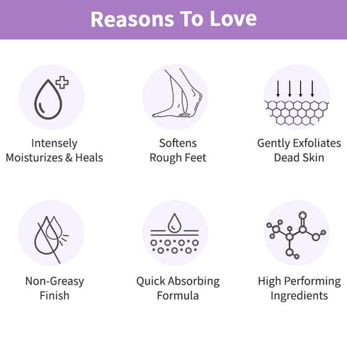 Nykaa Happy Heels Foot Cream - 50gm