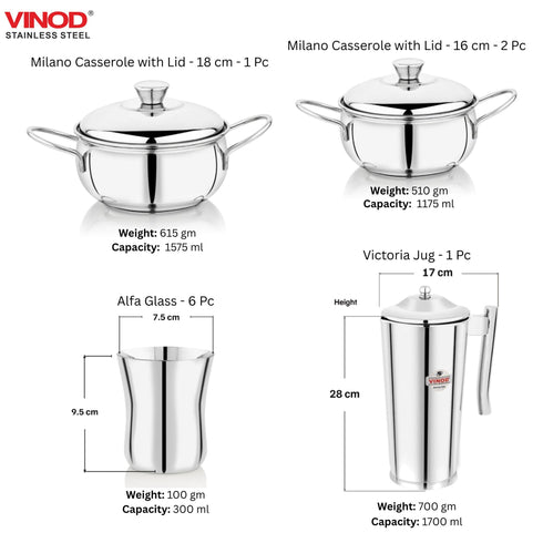 Vinod 51 Pieces Stainless Steel Dinner Set Heavy Gauge steel Tough and Strong Mirror finish Dishwasher safe and ISI certified