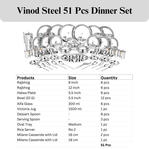 Vinod 51 Pieces Stainless Steel Dinner Set Heavy Gauge steel Tough and Strong Mirror finish Dishwasher safe and ISI certified