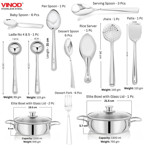 Vinod Deluxe 116 Pieces Griha Pravesh Set Elegant Gifting Option for Weddings Anniversaries and Auspicious Occasions