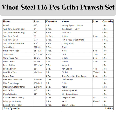 Vinod Deluxe 116 Pieces Griha Pravesh Set Elegant Gifting Option for Weddings Anniversaries and Auspicious Occasions