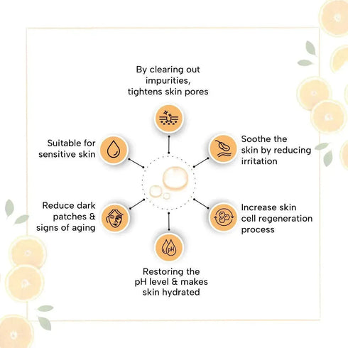 Keya Seth Aromatherapy Orange Hydrating Toner