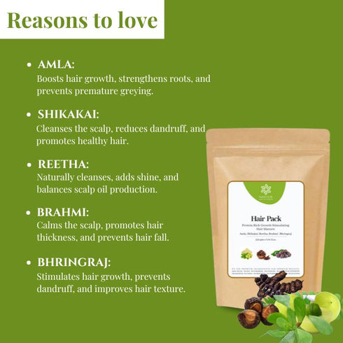Natuur Natural Hair Pack for Hair Growth