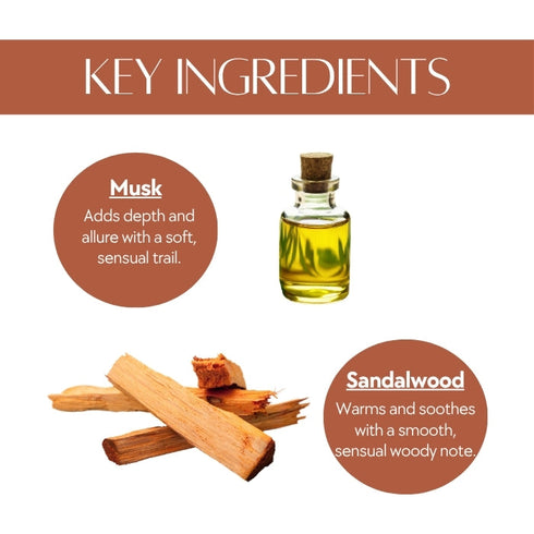 Natuur Eau De Toilette MAGNET ( For Men) Sandalwood and Musk 100ml