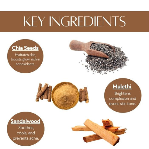 Natuur Face Pack Chia Seeds, Mulethi and Sandalwood Skin Plumping 100gm