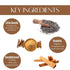 Natuur Face Pack Chia Seeds, Mulethi and Sandalwood Skin Plumping 100gm